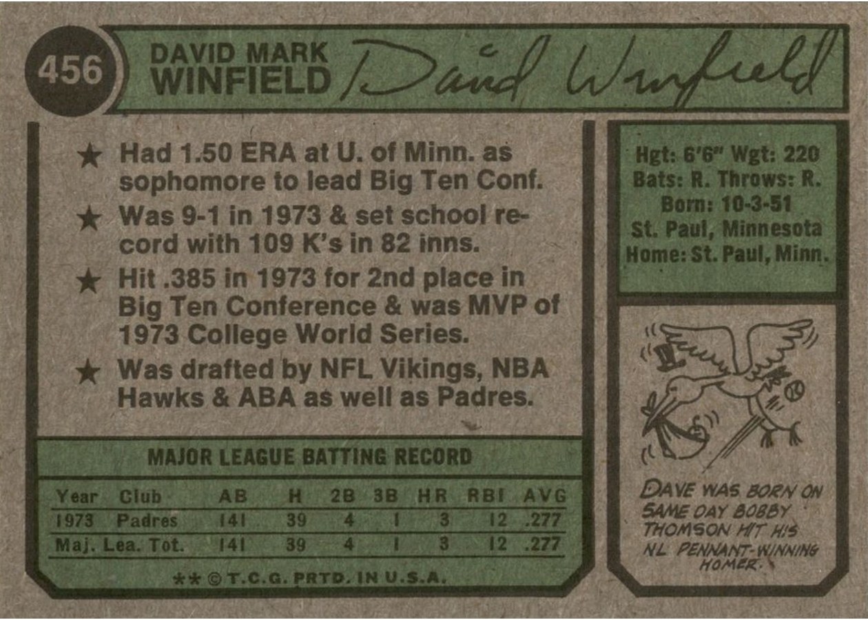 1974 Topps #456 Dave Winfield card back