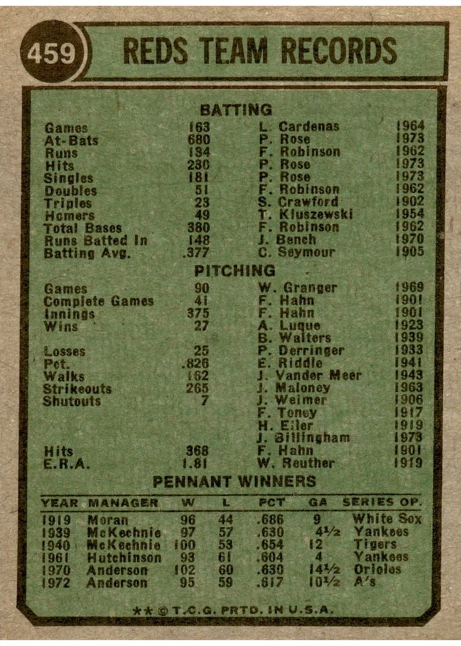 1974 Topps #459 Cincinnati Reds card back