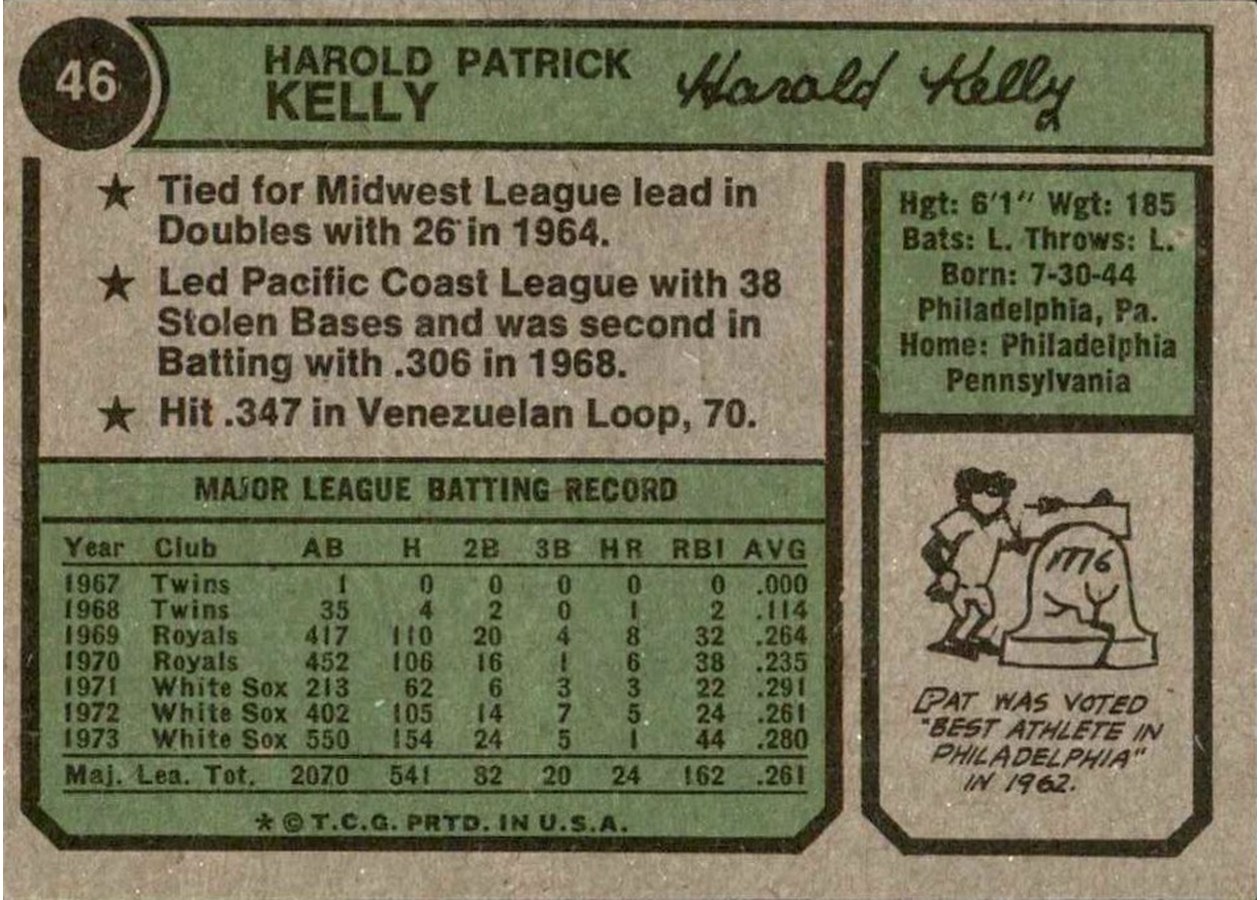 1974 Topps #46 Pat Kelly card back