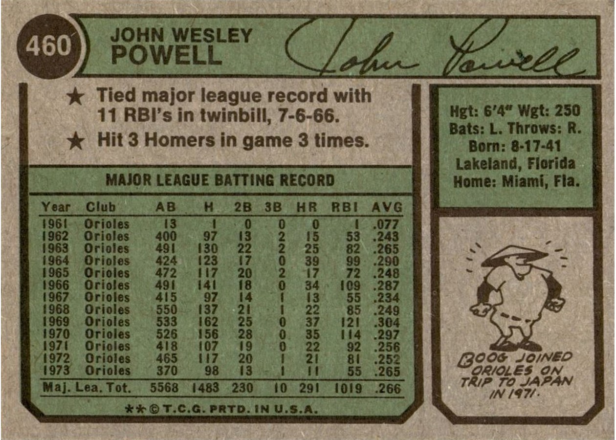 1974 Topps #460 Boog Powell card back