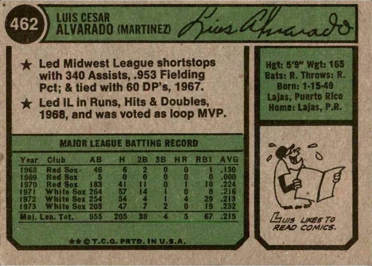 1974 Topps #462 Luis Alvarado card back