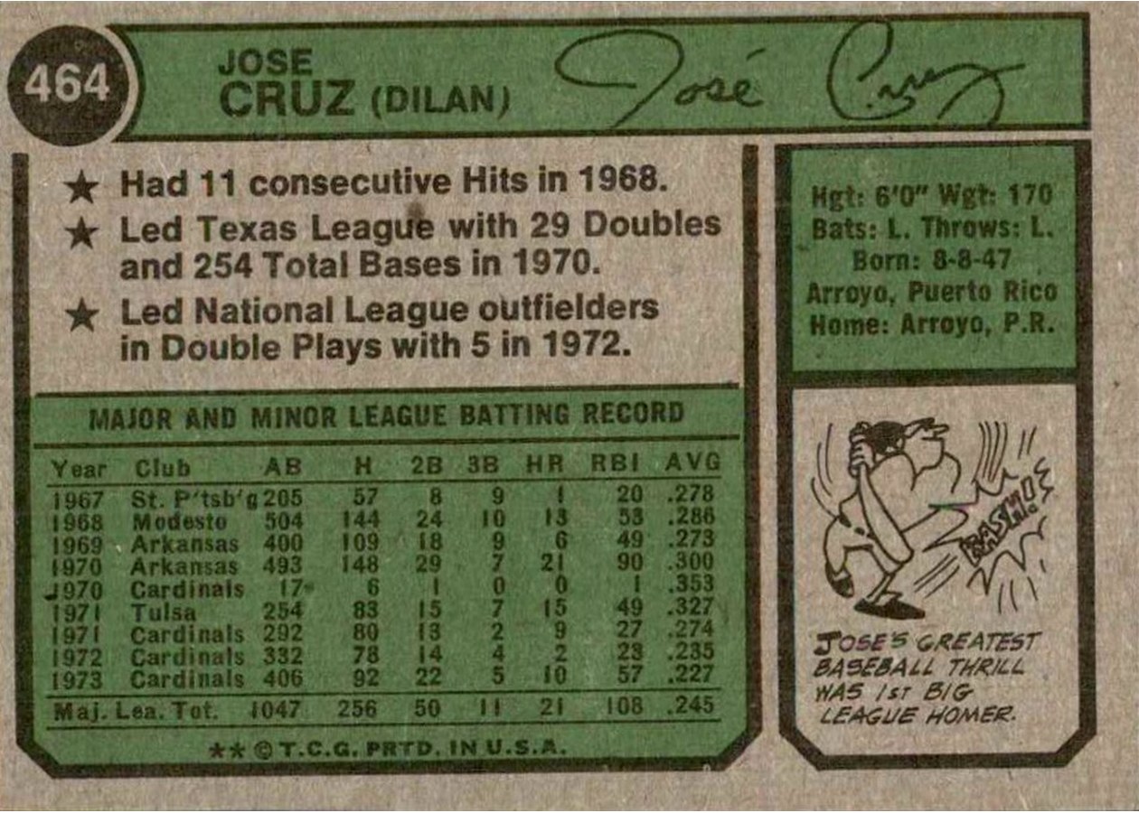 1974 Topps #464 Jose Cruz card back