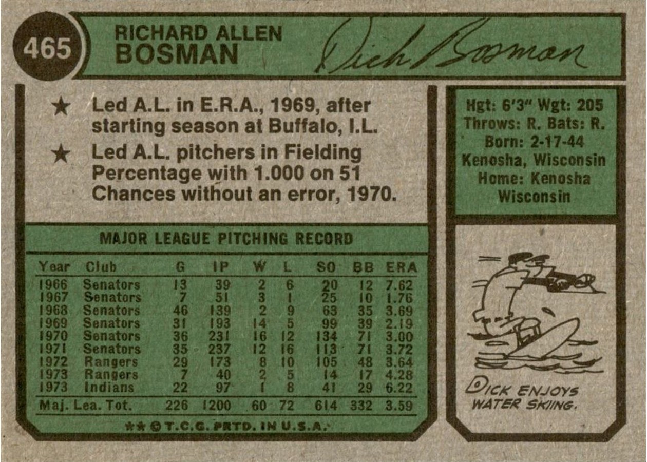 1974 Topps #465 Dick Bosman card back