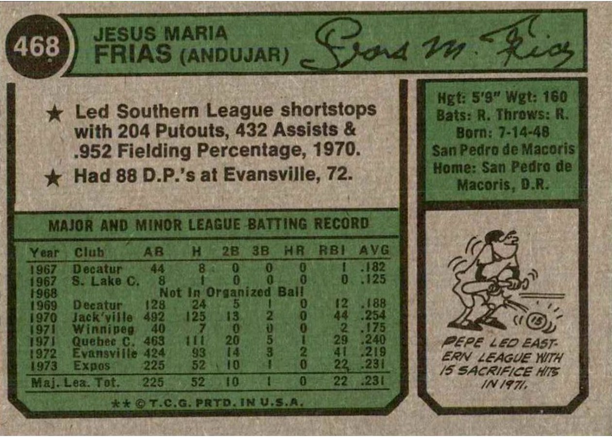 1974 Topps #468 Pepe Frias card back