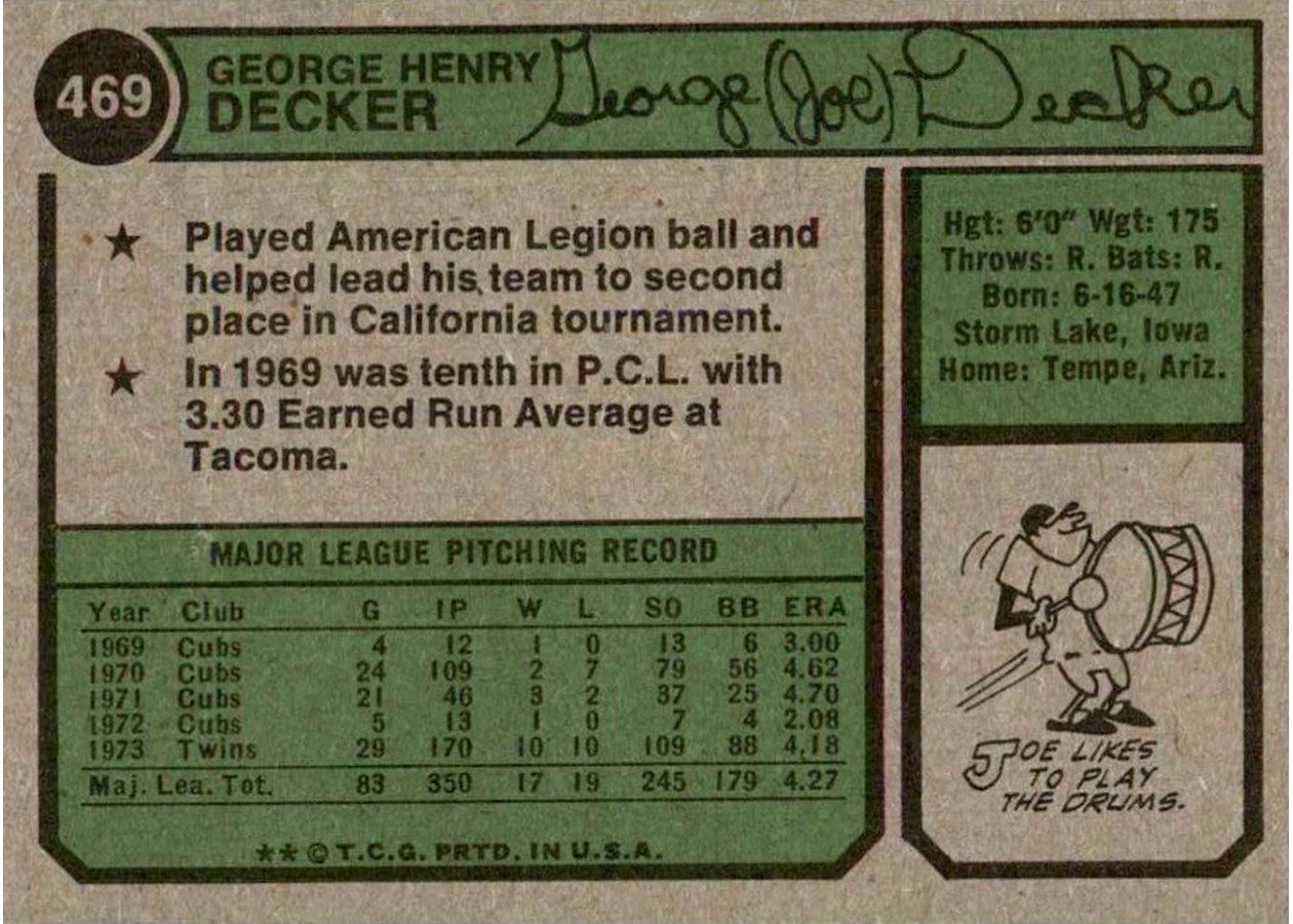 1974 Topps #469 Joe Decker card back