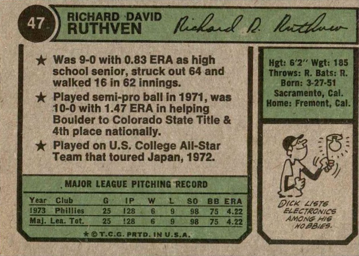 1974 Topps #47 Dick Ruthven card back