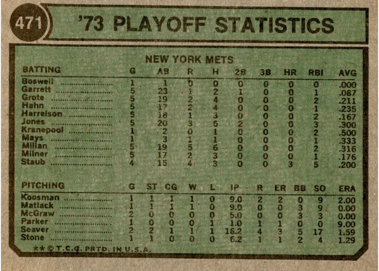 1974 Topps #471 1973 N.L. Playoffs card back