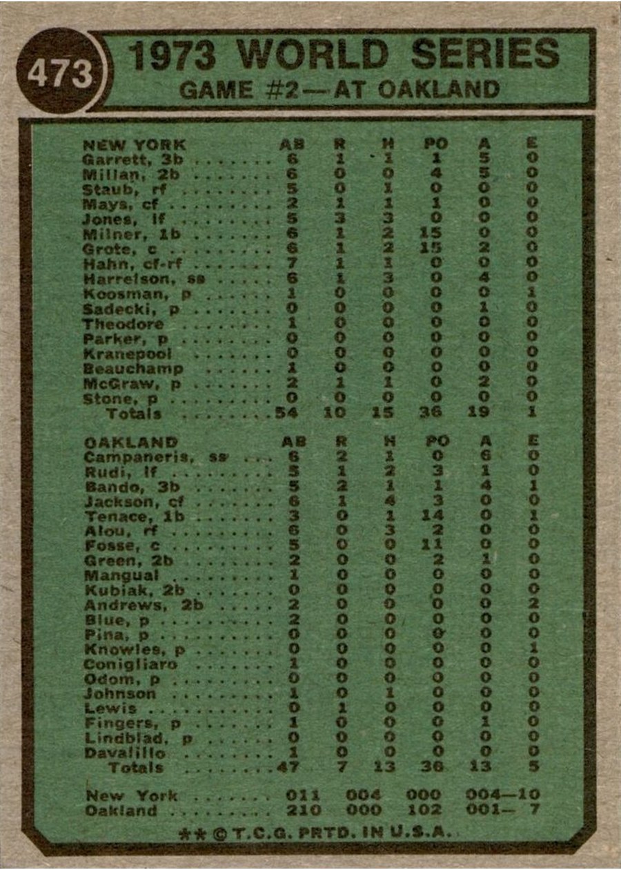 1974 Topps #473 '73 World Series Game #2 card back