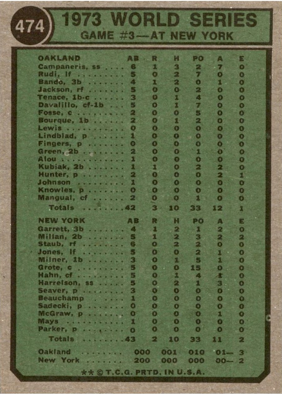 1974 Topps #474 '73 World Series Game #3 card back