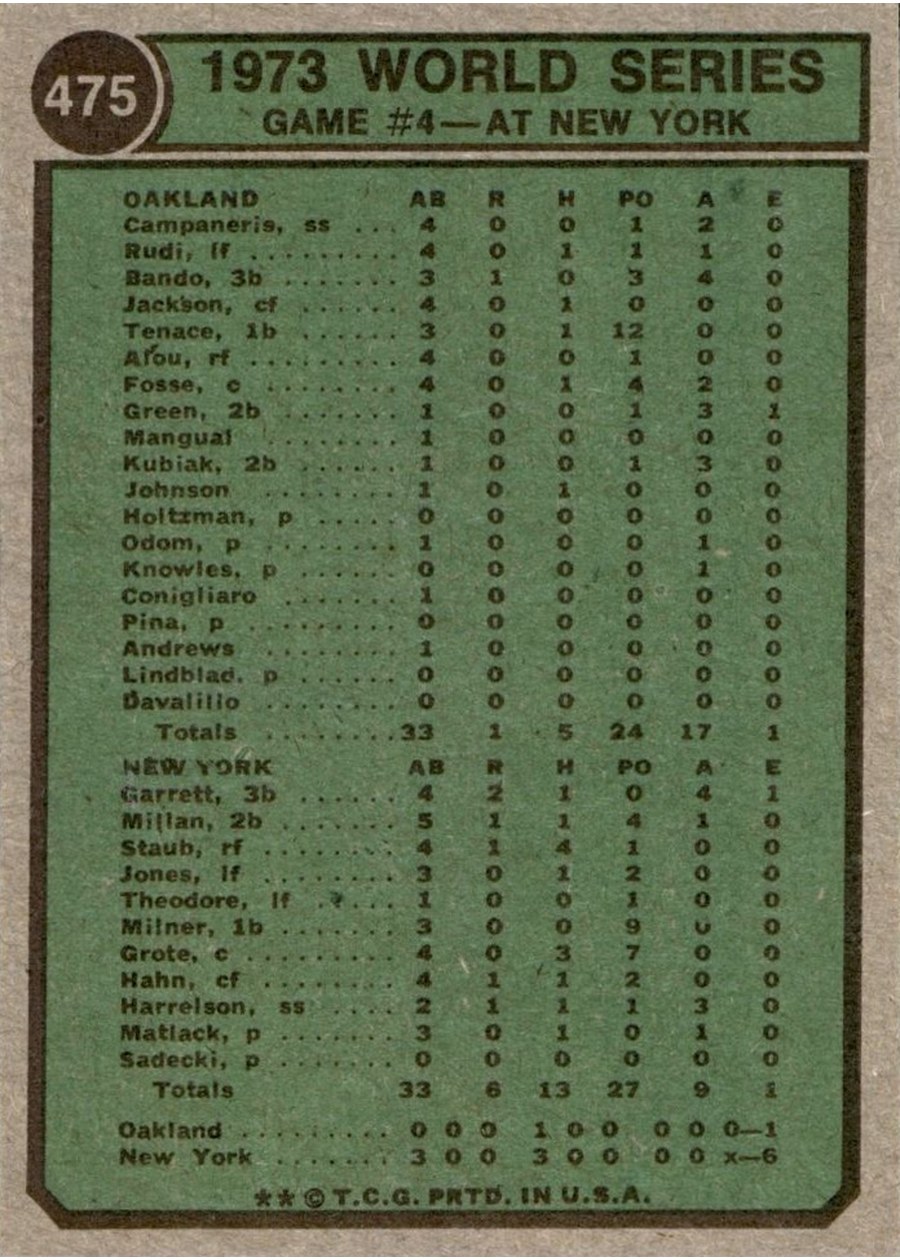 1974 Topps #475 '73 World Series Game #4 card back