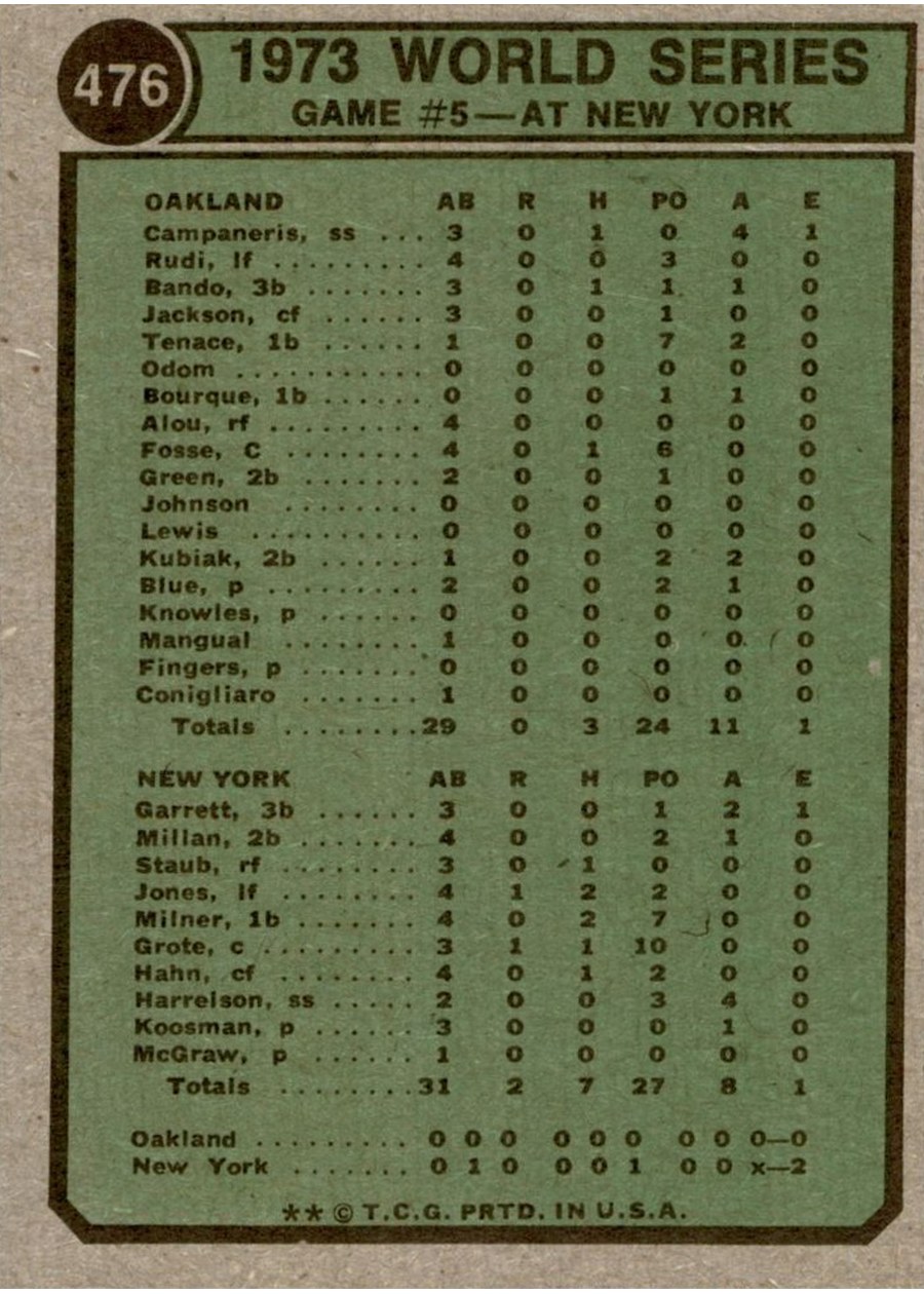 1974 Topps #476 '73 World Series Game #5 card back