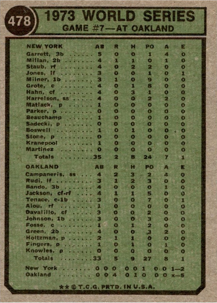 1974 Topps #478 '73 World Series Game #7 card back