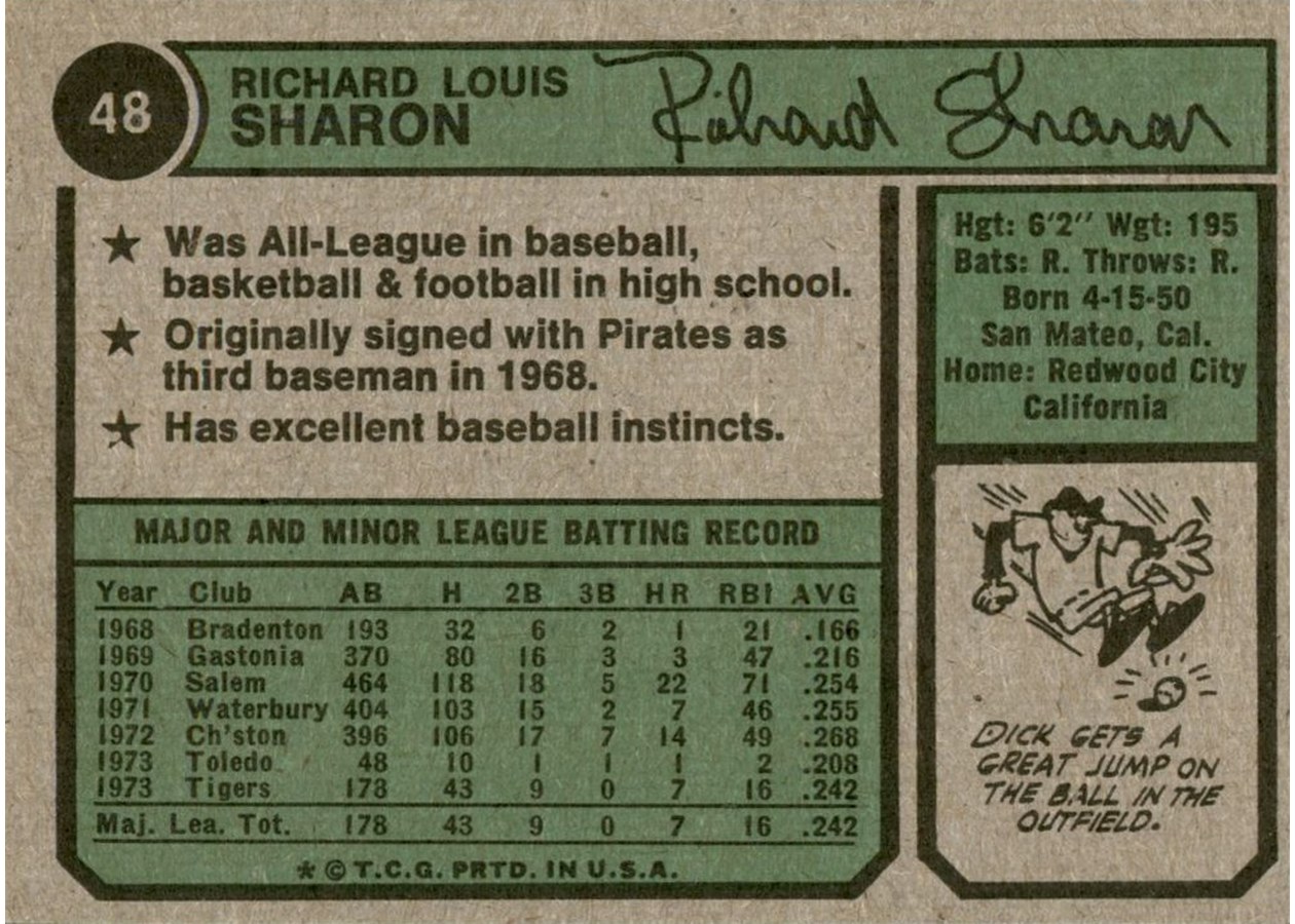 1974 Topps #48 Dick Sharon card back