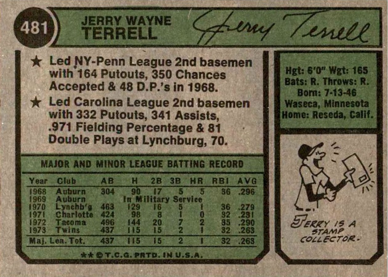 1974 Topps #481 Jerry Terrell card back