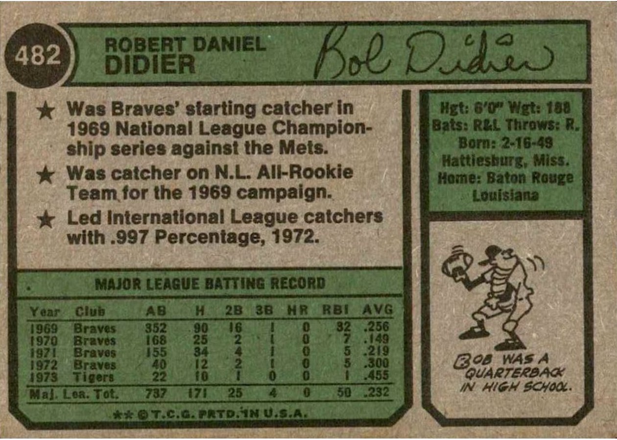 1974 Topps #482 Bob Didier card back