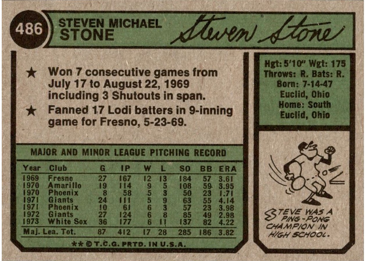 1974 Topps #486 Steve Stone card back