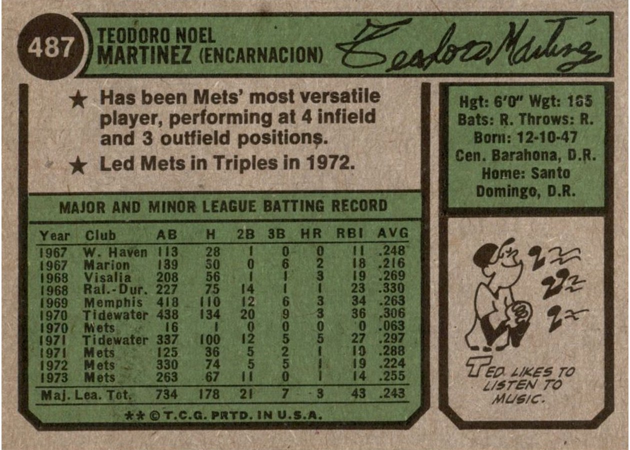 1974 Topps #487 Ted Martinez card back