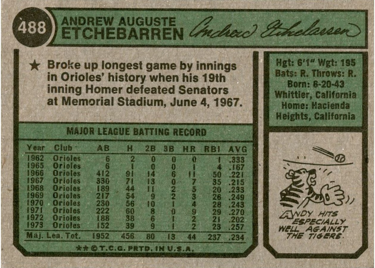 1974 Topps #488 Andy Etchebarren card back