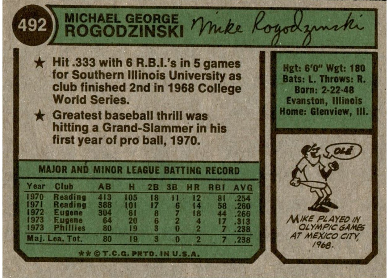 1974 Topps #492 Mike Rogodzinski card back