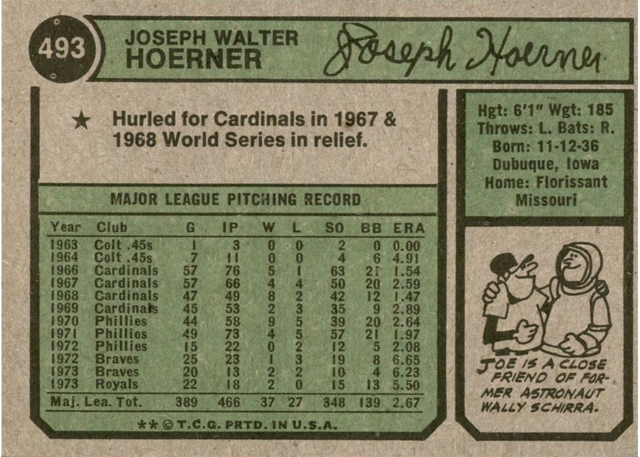 1974 Topps #493 Joe Hoerner card back