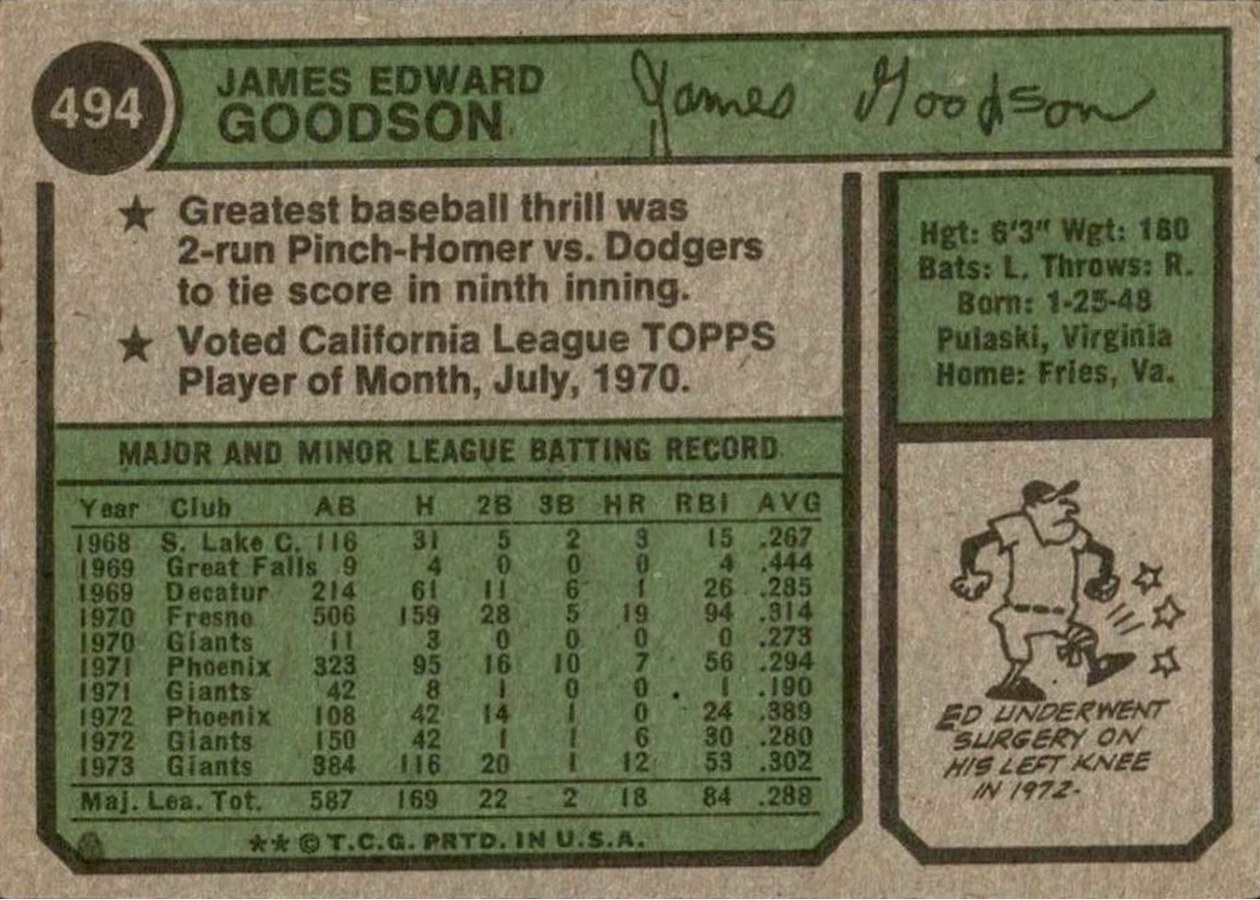 1974 Topps #494 Ed Goodson card back