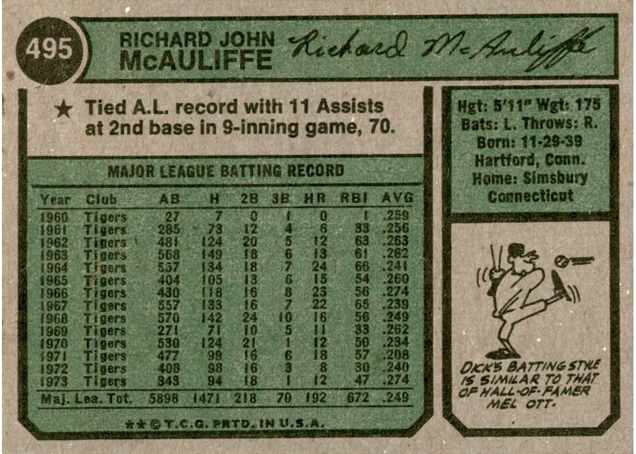 1974 Topps #495 Dick McAuliffe card back