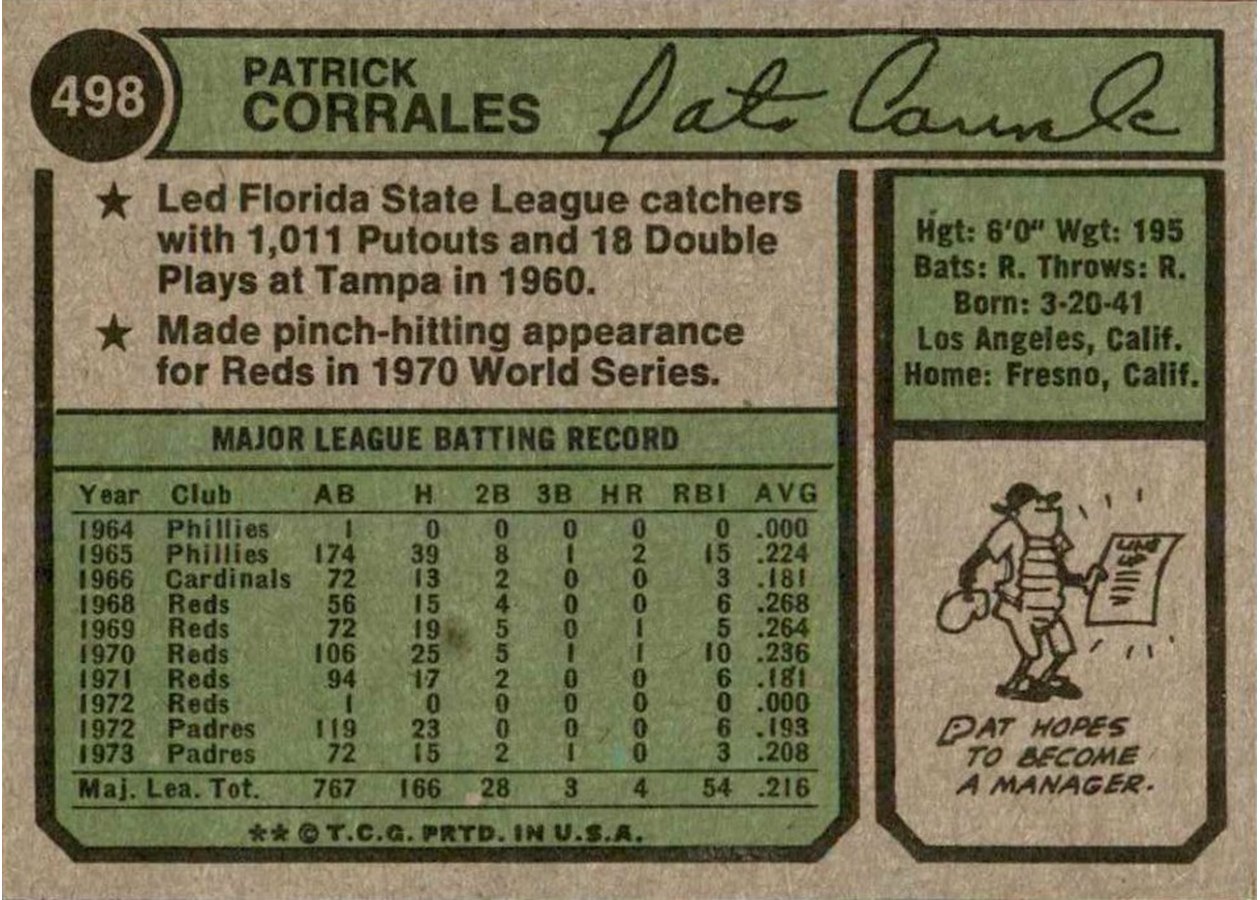 1974 Topps #498 Pat Corrales card back