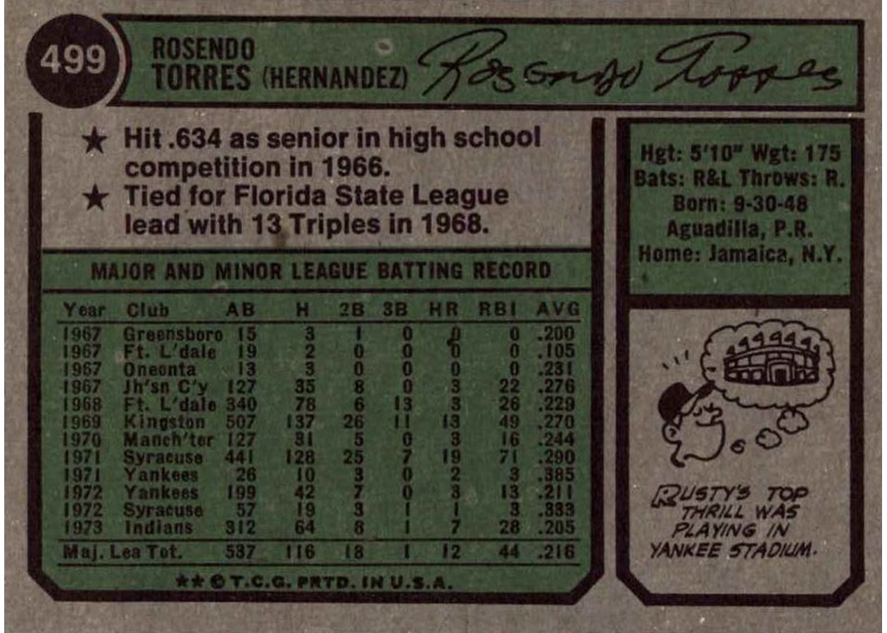 1974 Topps #499 Rusty Torres card back