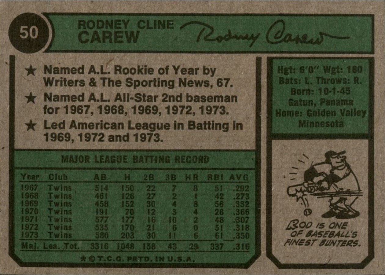 1974 Topps #50 Rod Carew card back