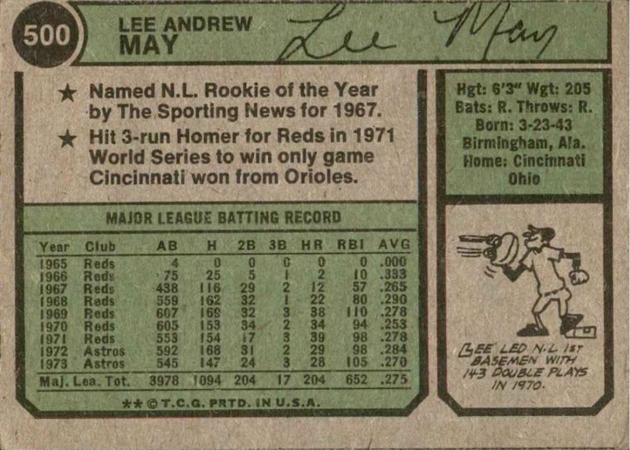1974 Topps #500 Lee May card back