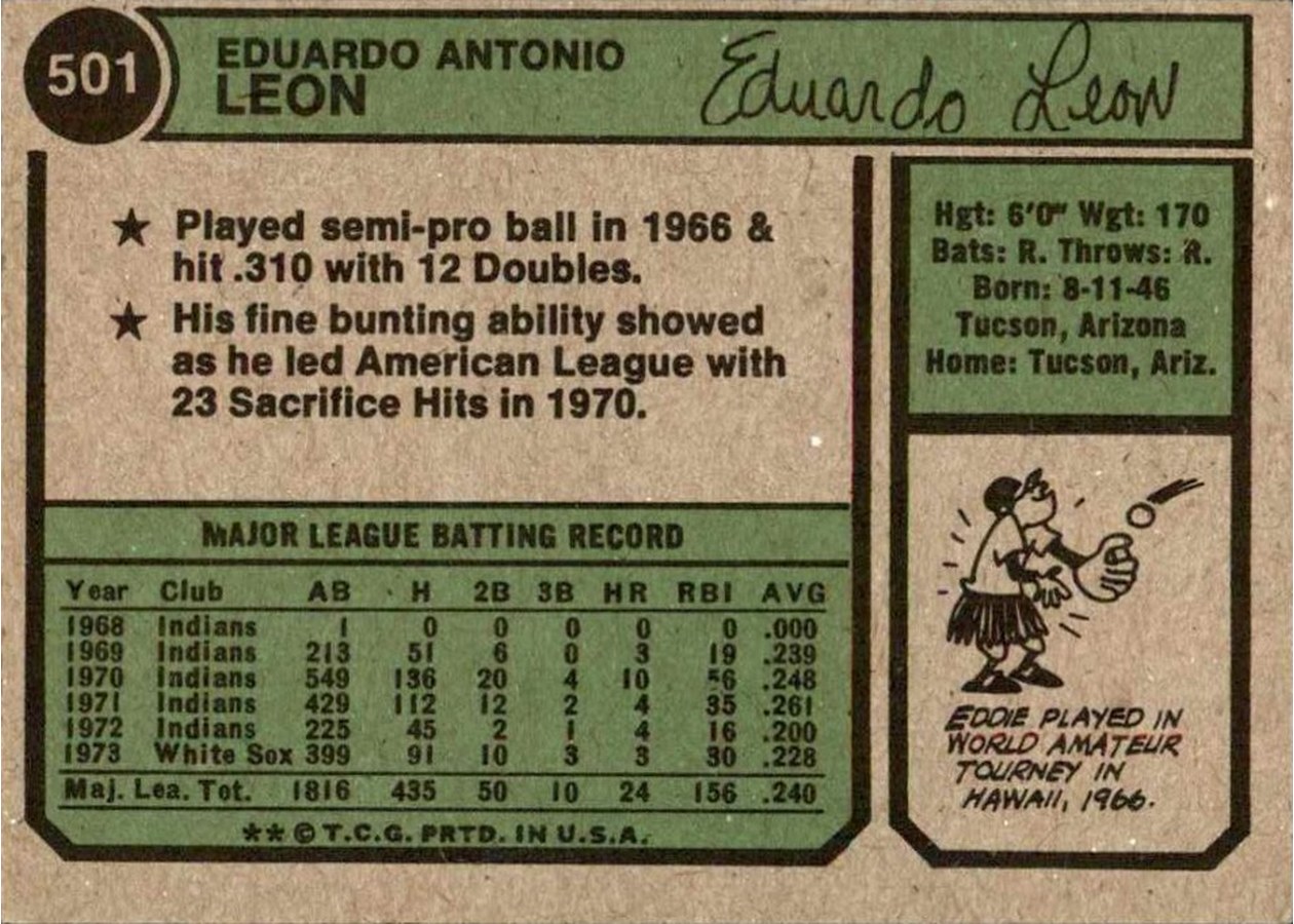 1974 Topps #501 Eddie Leon card back