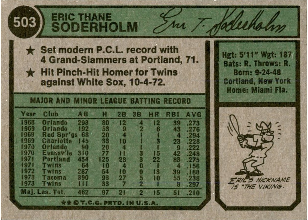 1974 Topps #503 Eric Soderholm card back