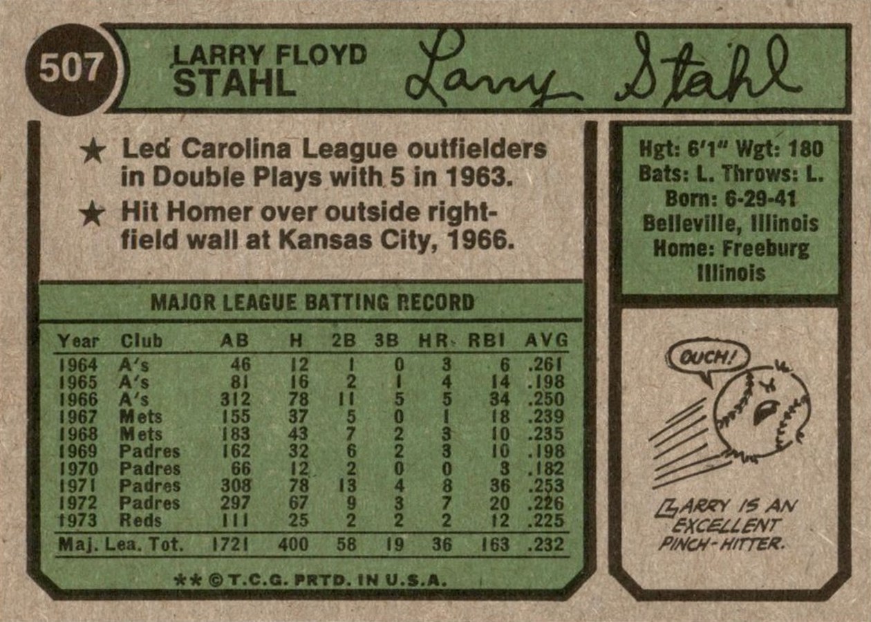 1974 Topps #507 Larry Stahl card back