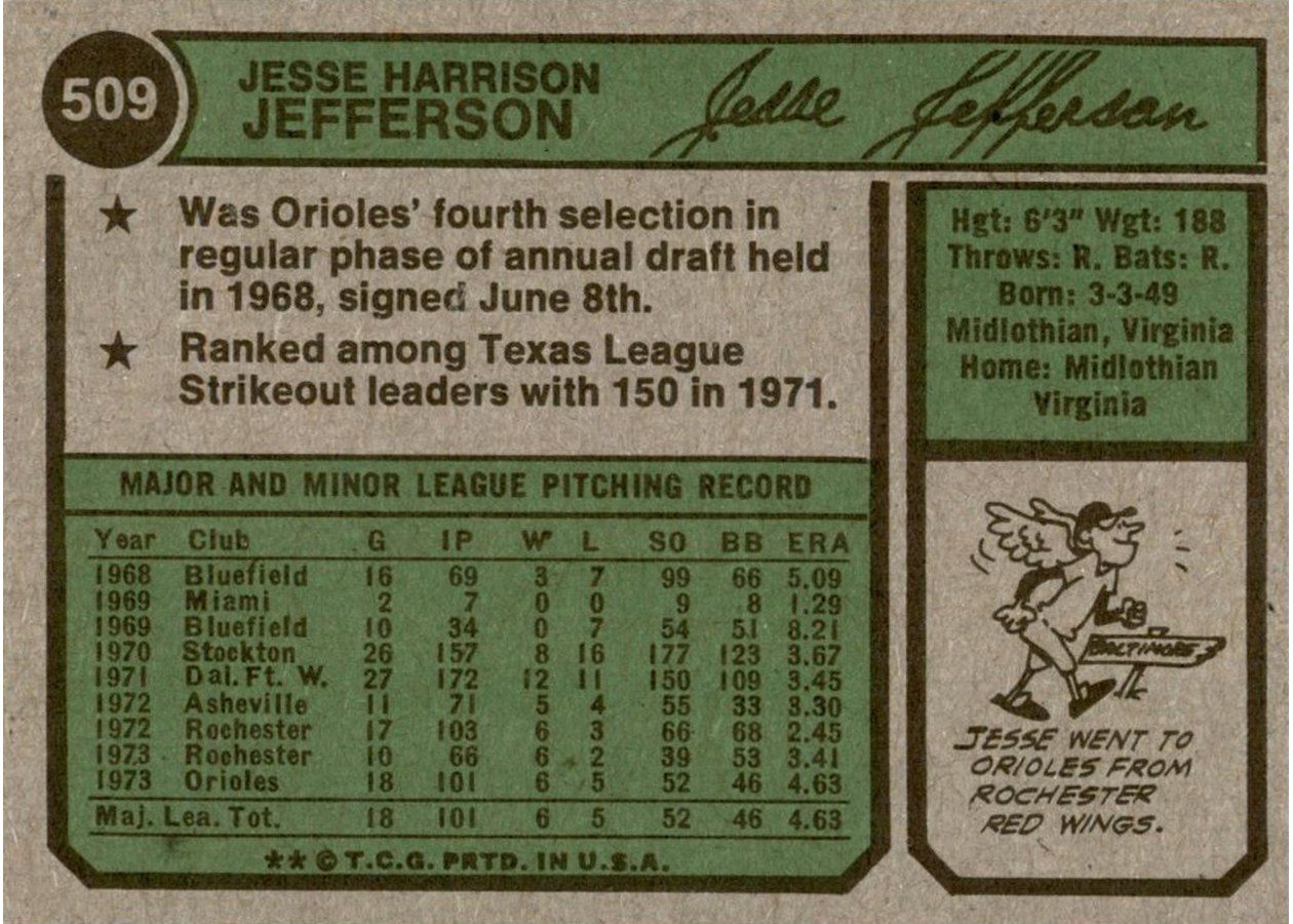 1974 Topps #509 Jesse Jefferson card back