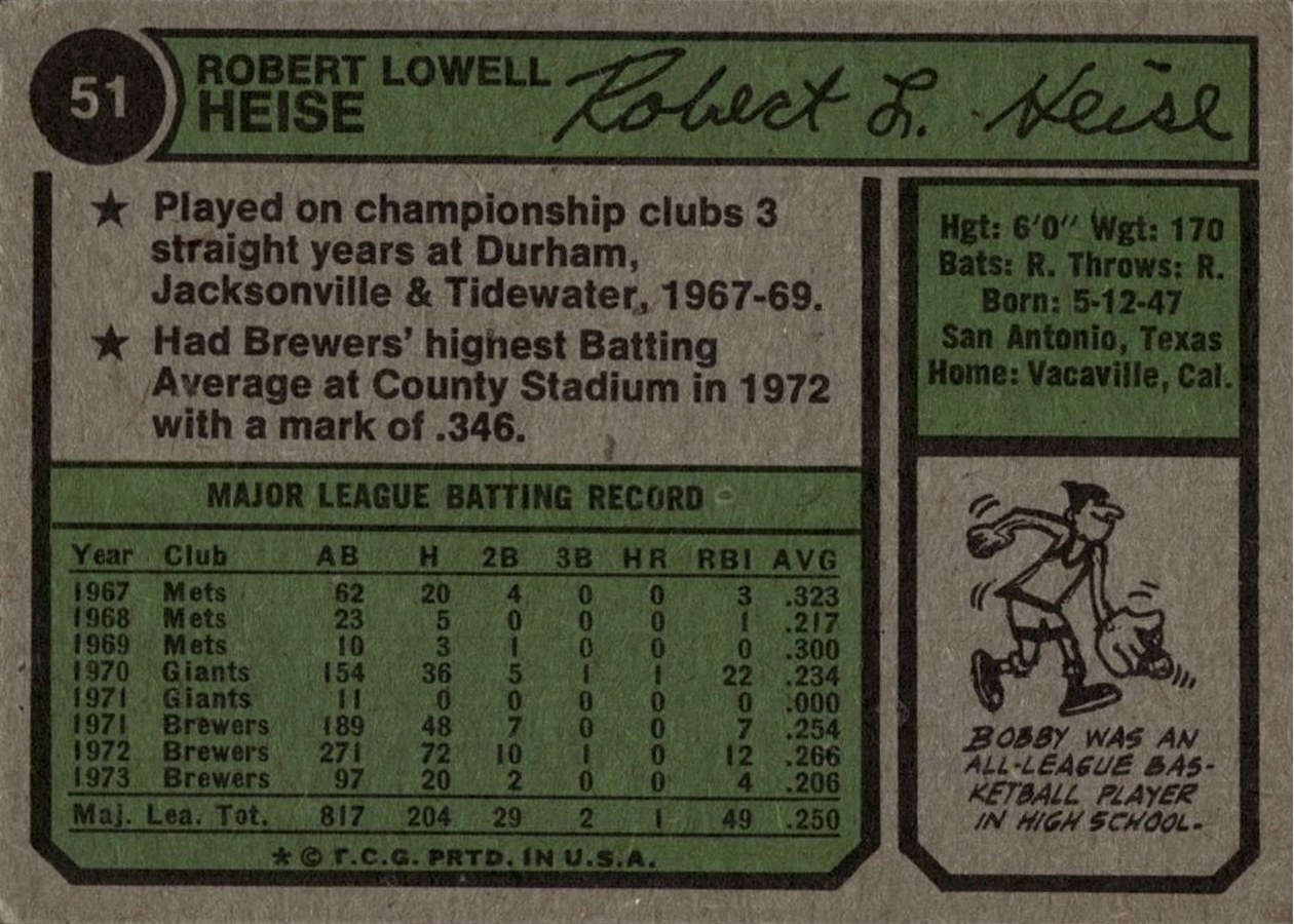 1974 Topps #51 Bobby Heise card back