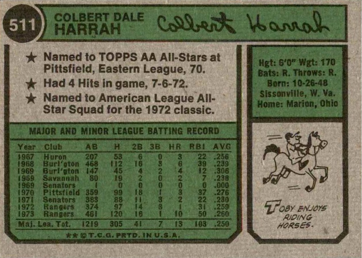 1974 Topps #511 Toby Harrah card back