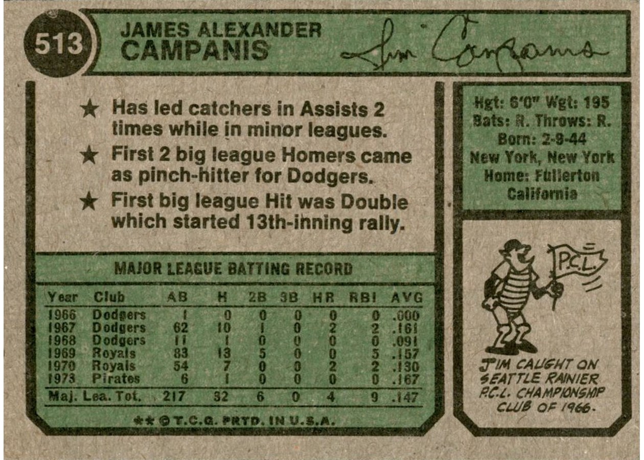 1974 Topps #513 Jim Campanis card back