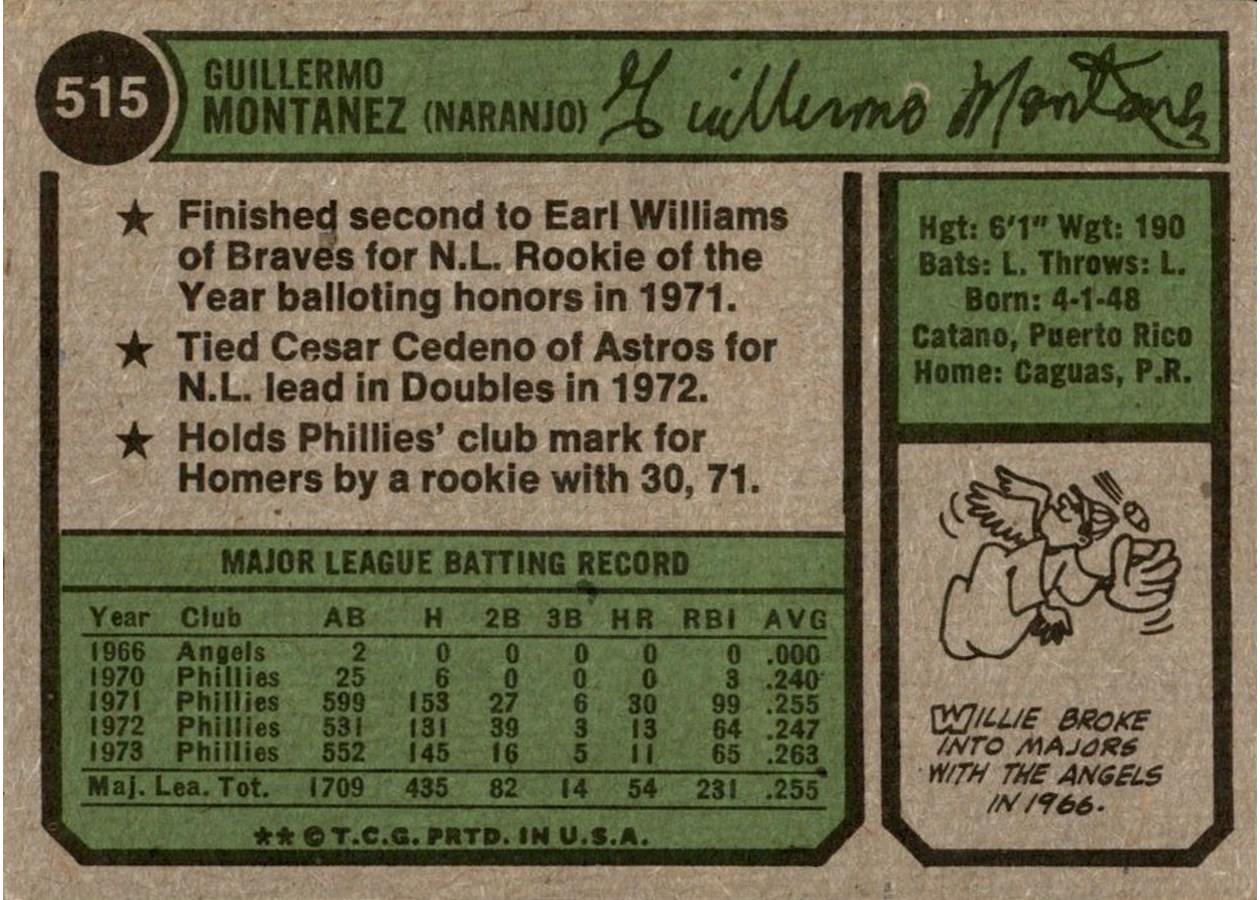 1974 Topps #515 Willie Montanez card back