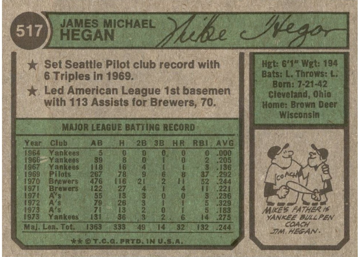 1974 Topps #517 Mike Hegan card back