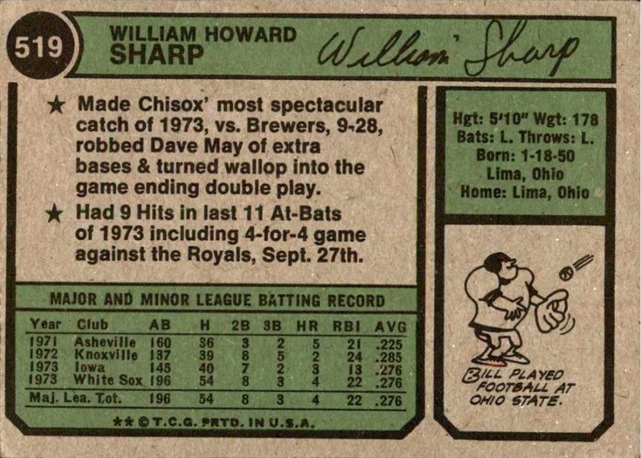 1974 Topps #519 Bill Sharp card back