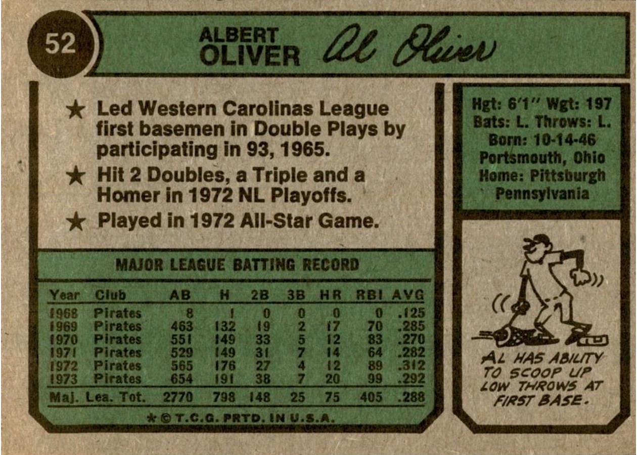 1974 Topps #52 Al Oliver card back