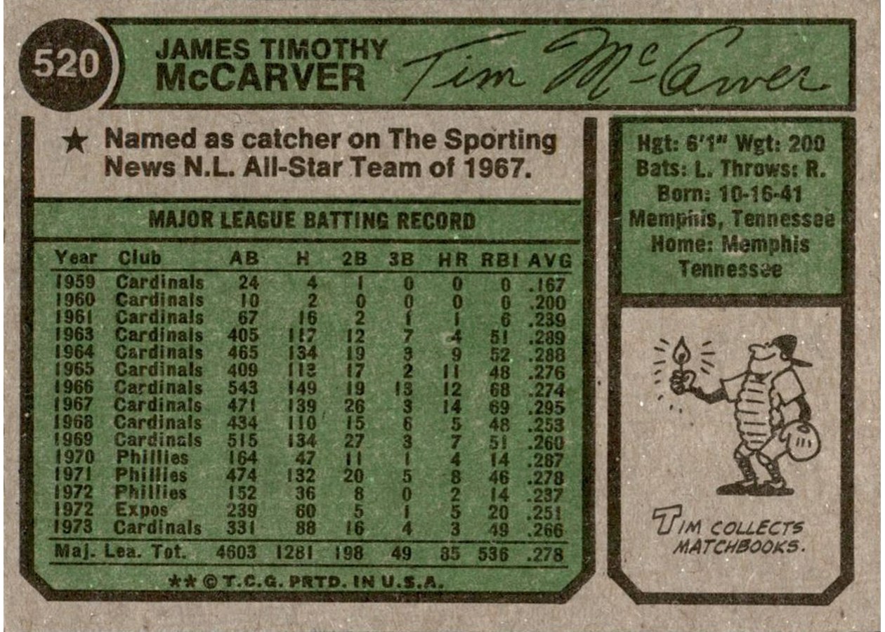 1974 Topps #520 Tim McCarver card back