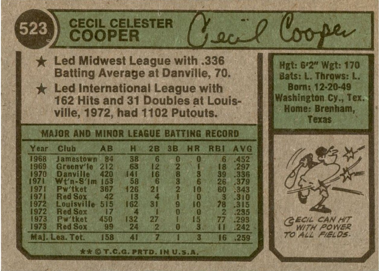 1974 Topps #523 Cecil Cooper card back
