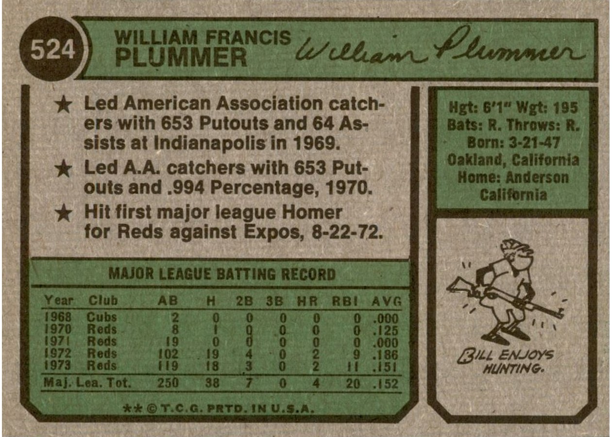1974 Topps #524 Bill Plummer card back