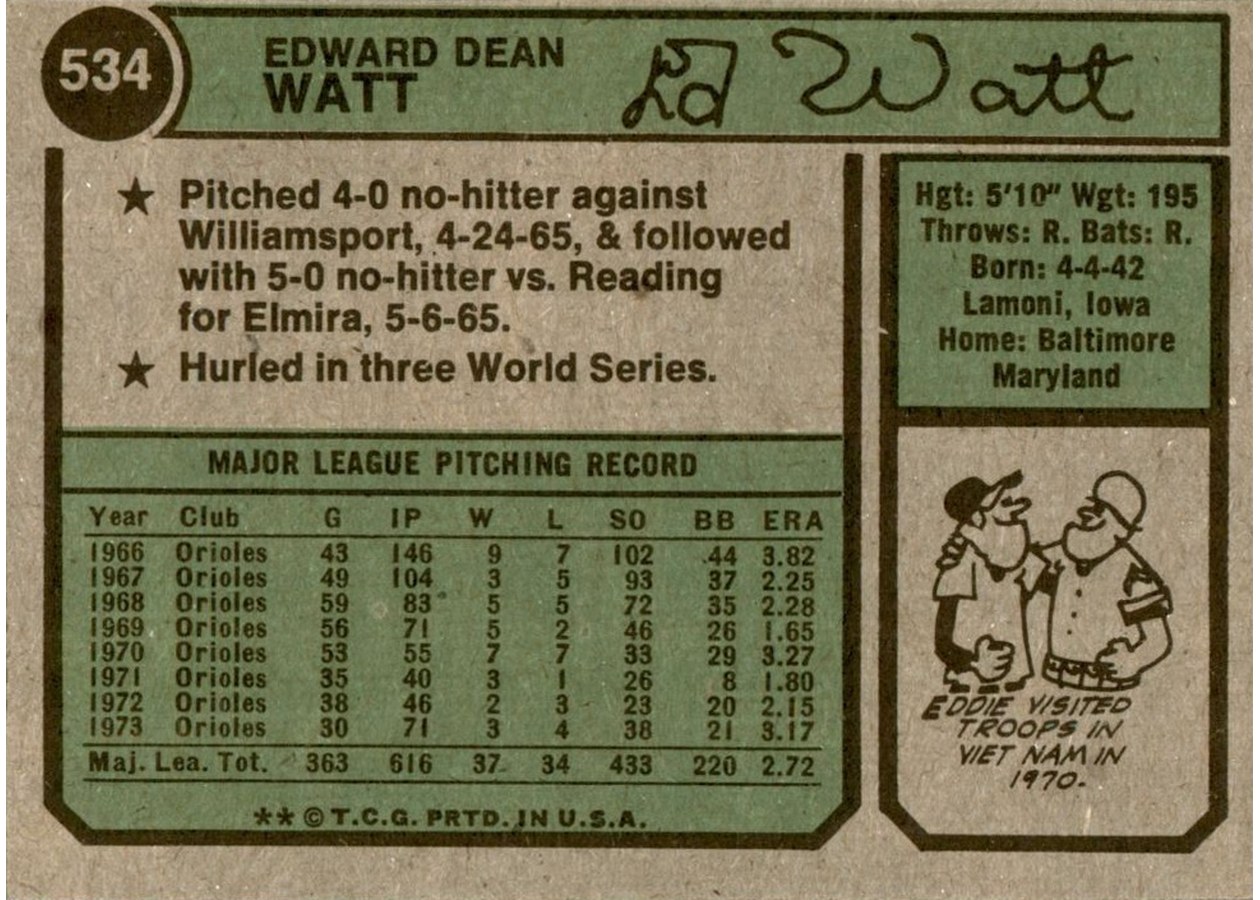 1974 Topps #534 Eddie Watt card back