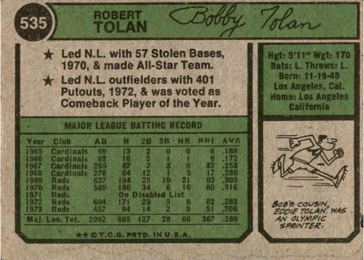 1974 Topps #535 Bob Tolan card back