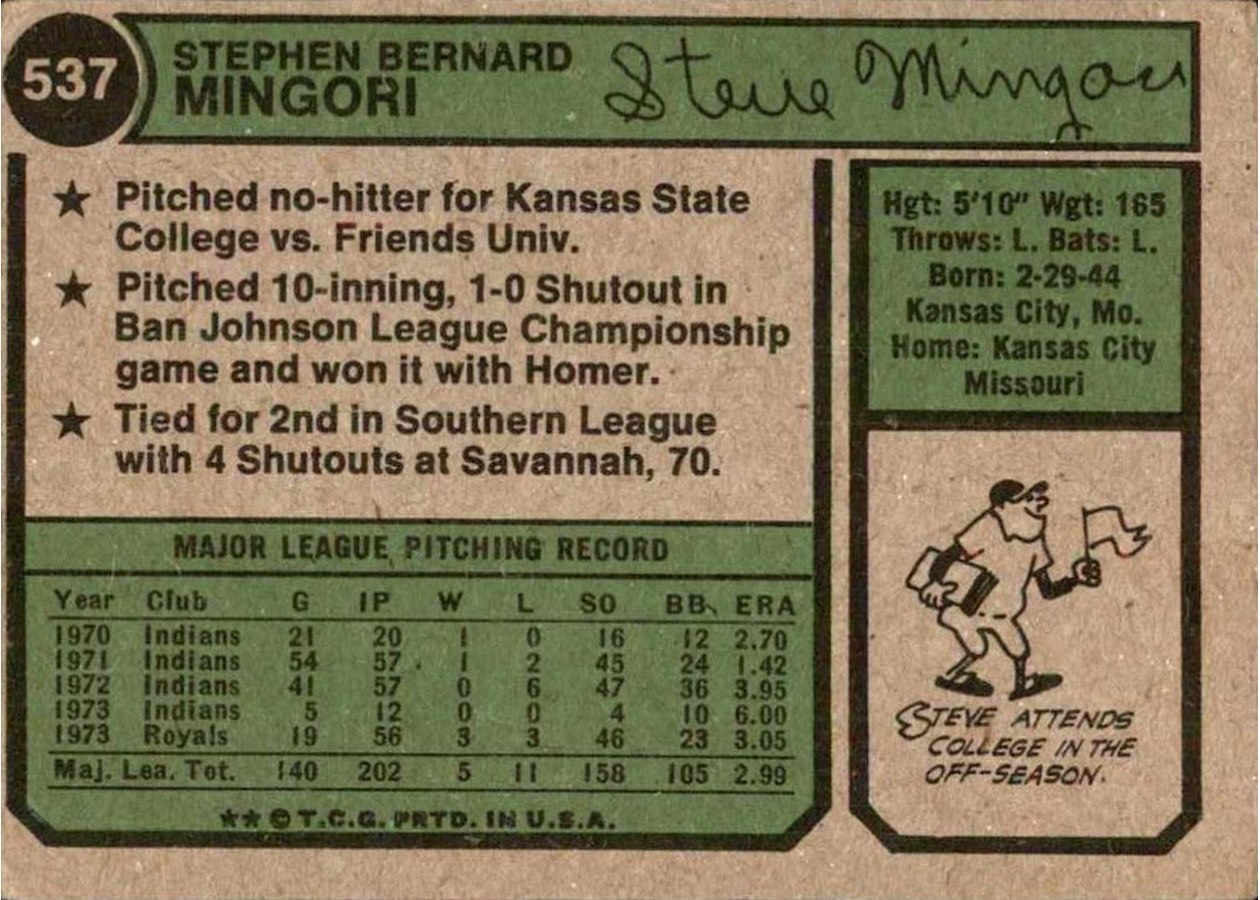 1974 Topps #537 Steve Mingori card back