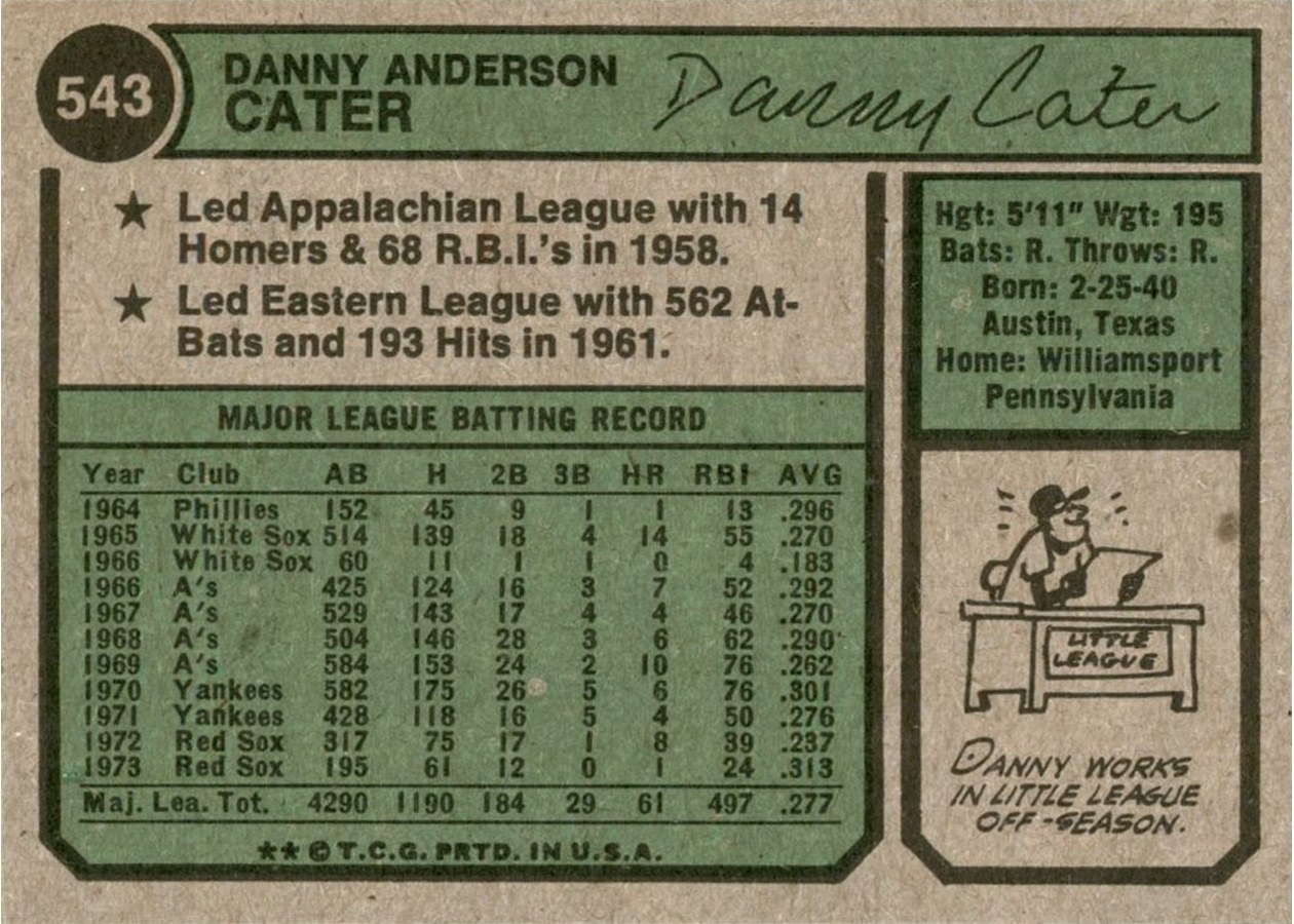 1974 Topps #543 Danny Cater card back