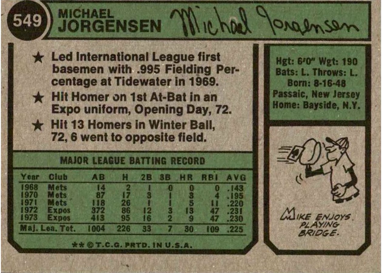 1974 Topps #549 Mike Jorgensen card back
