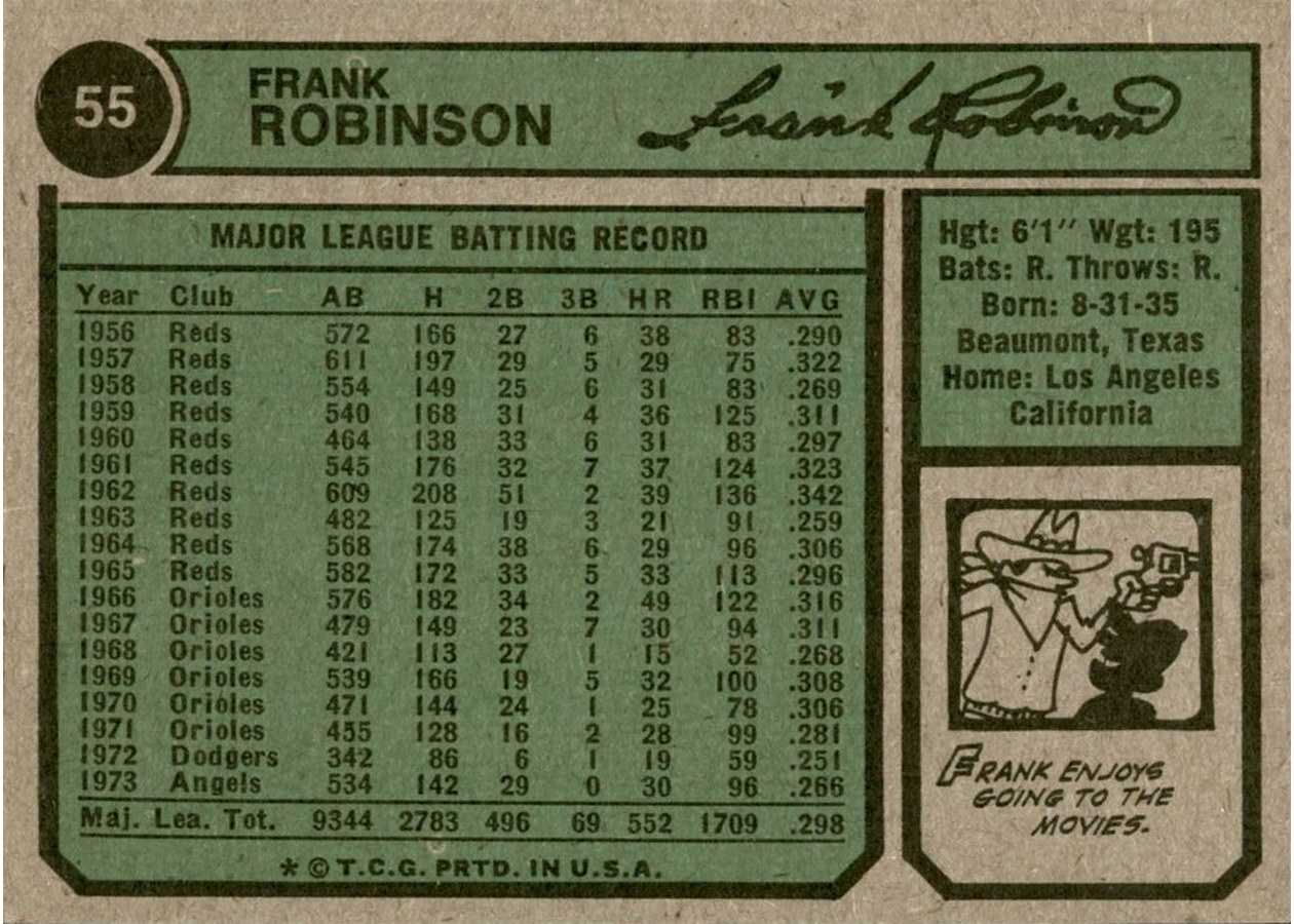 1974 Topps #55 Frank Robinson card back